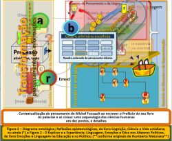 _Estrutura IO-transformação